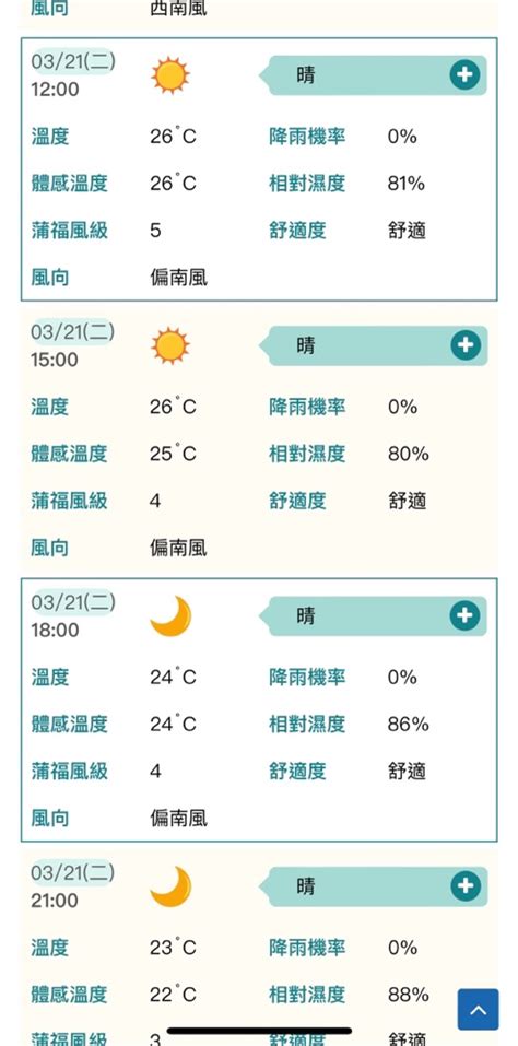 何謂吹南風|【何謂吹南風】何謂吹南風？濕熱難耐怎麼辦？快來看！ – 羿薈洵。